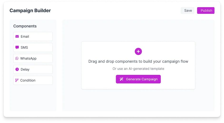 Platform Demo Interface